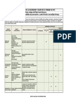 Formato Actividad 3 SGSST