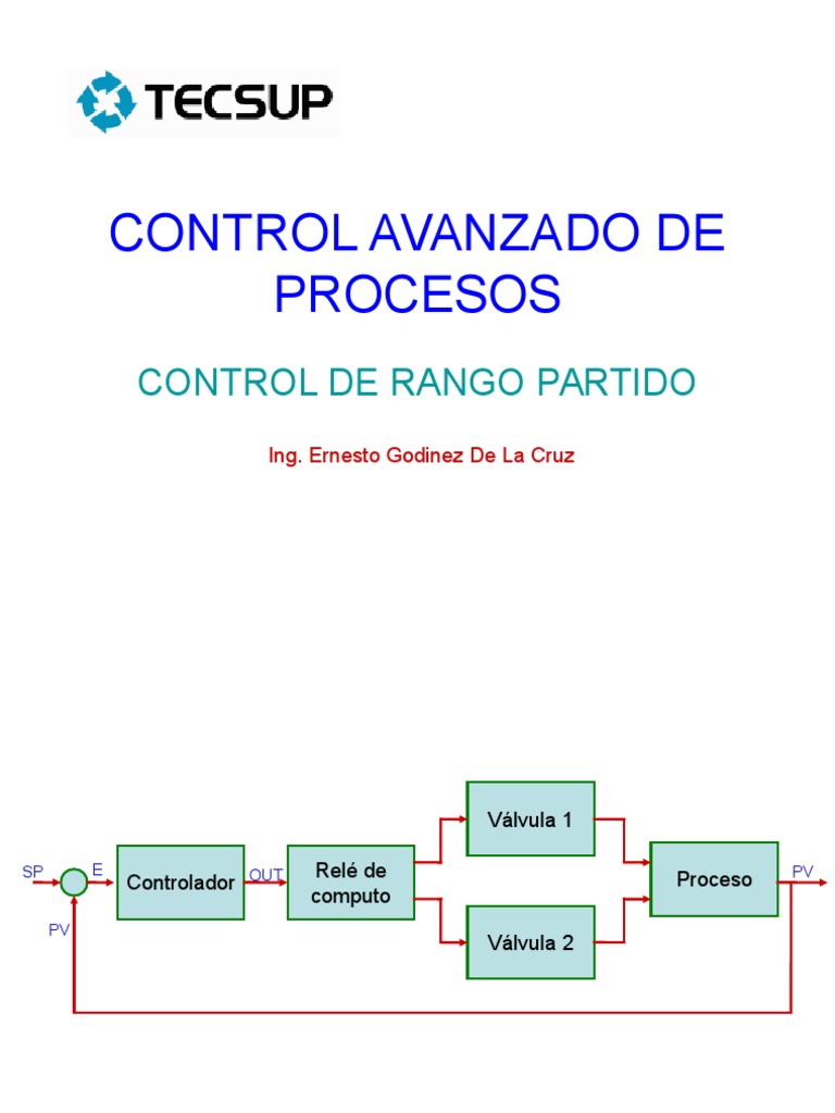 Control de Rango Partido | PDF
