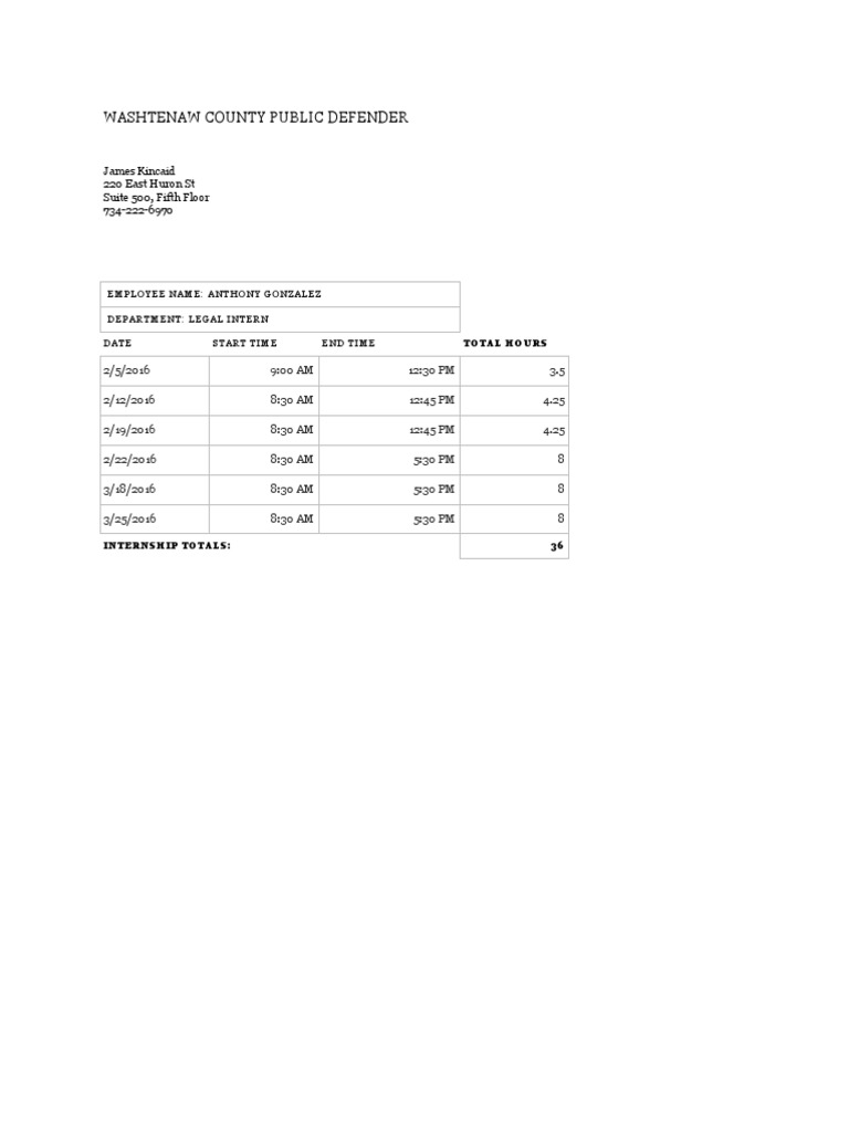 Time Sheet | PDF