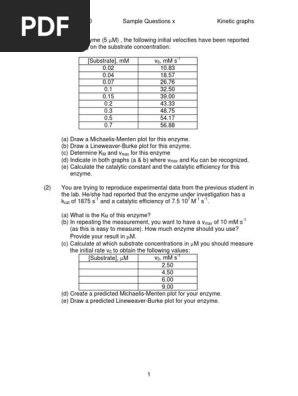 MORE Practice For Michaelis-Menten Shit | PDF | Teaching Methods 