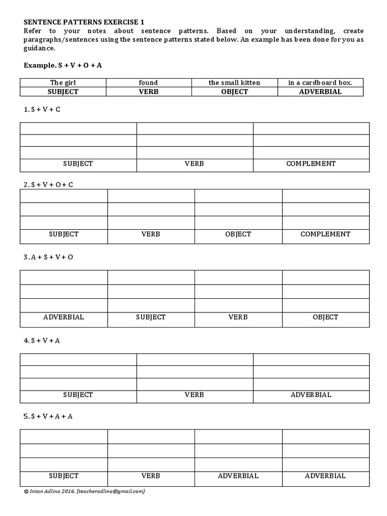 sentence-patterns-exercise-1-2-grammar-onomastics