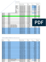 Reporte de Ordenes de Trabajo en Garantias Cu-kw-lr-Vw 01-01 Al 30-12-2013 Iz (15-Ene-14)