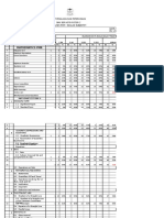 Analisis Trial MM 2015 (p2)