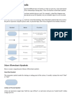 Flowchart Symbols