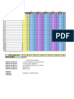 Tblas Para Tabular SIMCE 