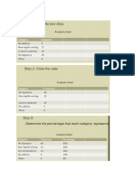 In Class Activity-pareto Chart Qs