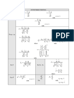 Formula Sheet - Hypothesis Testing