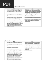 Download BUSINESS MODEL CANVAS HM SAMPOERNA  GUDANG GARAM by faradilaR12 SN309673681 doc pdf