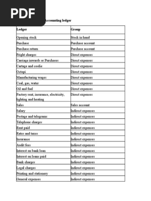 Accounting Ledger