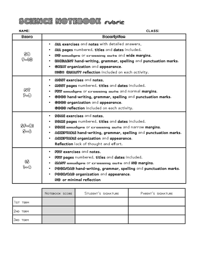 My Science Notebook Rubrics Rubric (Academic) Cognition