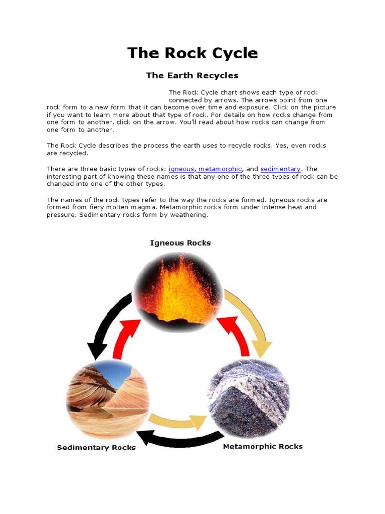 Understanding the Rock Cycle | PDF
