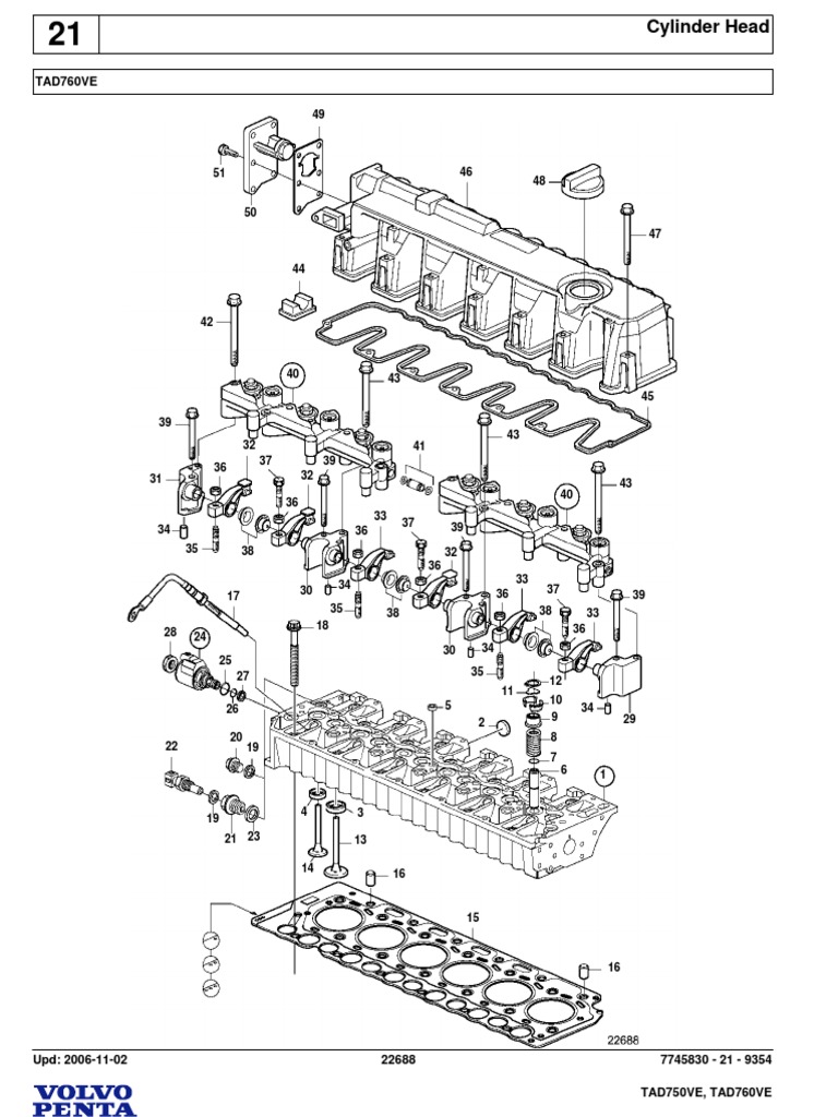 Volvo penta tad760ve
