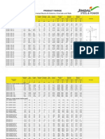 Product Range H Beams