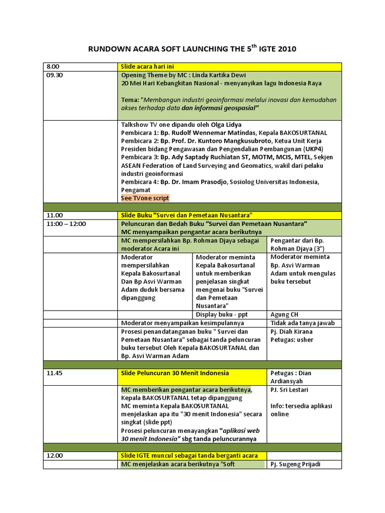 Rundown Acara | PDF