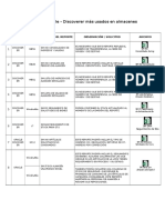 Reportes Oracle - Discoverer Más Usados en Almacén