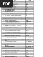 Download islamiyat question by amir SN309695759 doc pdf