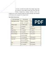 Studi Kasus Kel 4