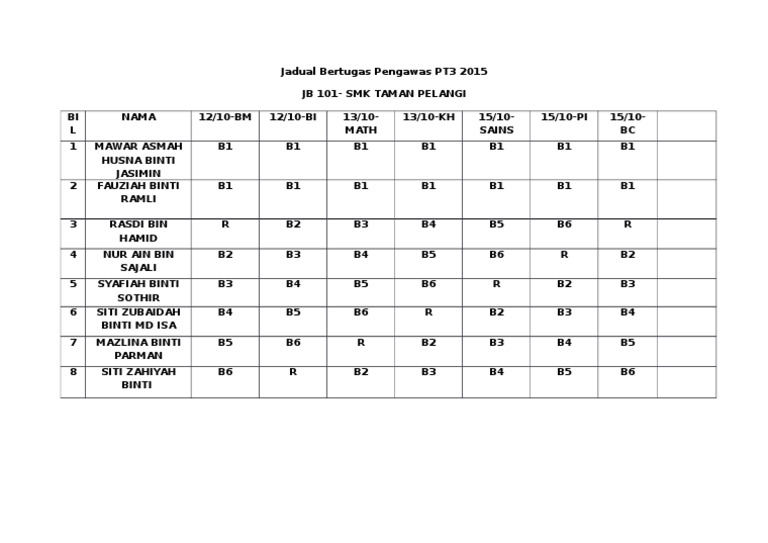 Jadual Bertugas Pengawas PT3 2015