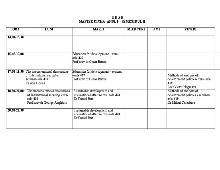 Weekly Class Schedule for Development Courses | PDF