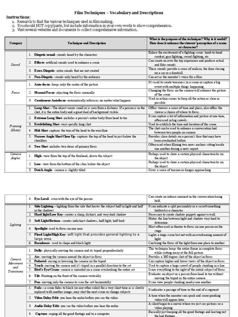 Film Techniques Guide for Students | PDF | Camera | Autofocus