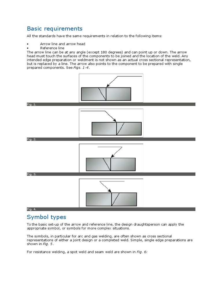 Basic Requirements Welding Welding Construction