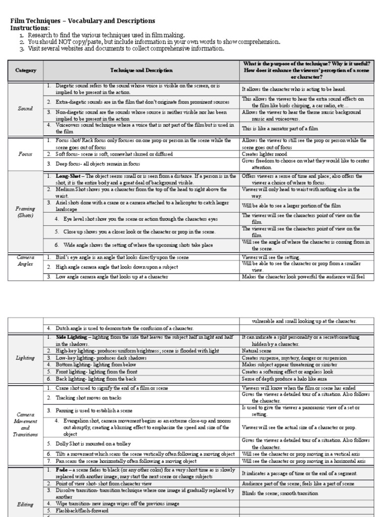 Film Techniques and Their Impact | PDF | Leisure