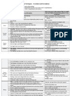 Graphic Org - Film Techniques Definitions