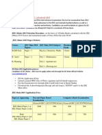 JEE (Main) - 2015 and JEE (Advanced) - 2015