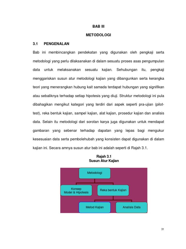 Bab 3 Metodologi Pdf