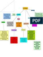 Importancia de La Ética 1 PDF