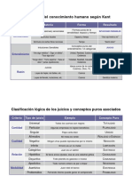 8b8f18_Tabla de Juicios