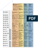 SLP Advisory Schedule 2