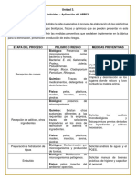 UNIDAD 3. Actividad - Aplicación Del APPCC. CURSO ADITIVOS