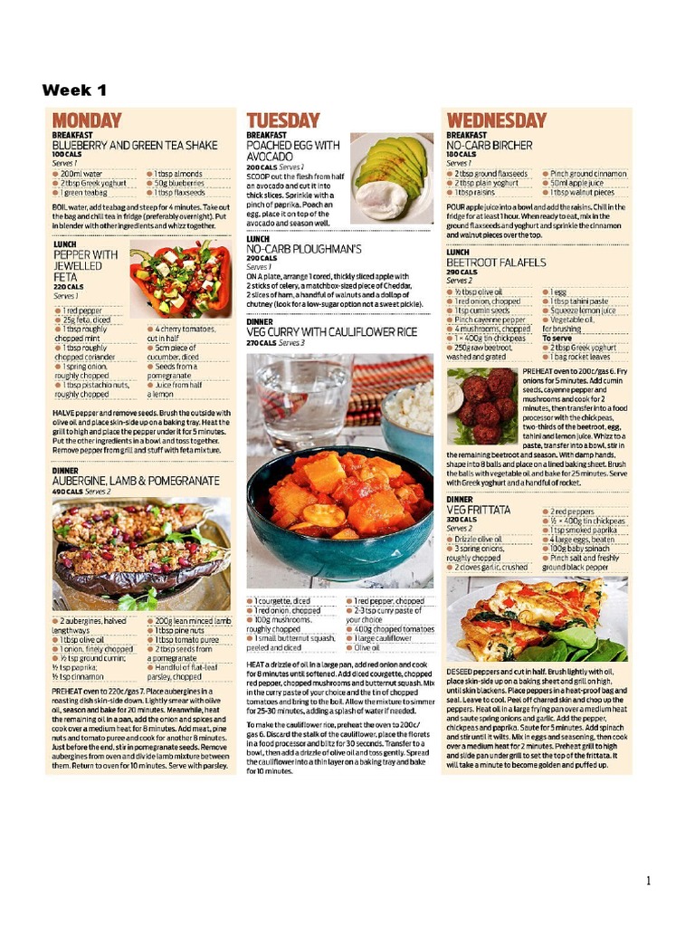 Diet | PDF
