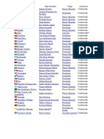 Porque Colombia Es Un Estado Social de Derecho y No Un Estado de Derecho Social