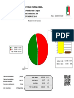 'Resultados Preliminares-Resultados Generales Nacionales