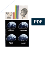 Images On Racism