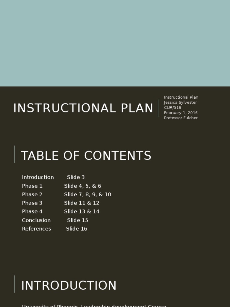 Leadership Development Instructional Plan | PDF | Leadership | Learning
