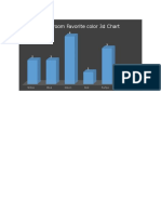 Excel Color Graph