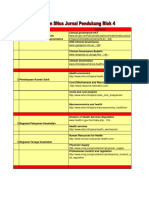 No Kuliah Website: 1 Good Governance, Corporate Governance Dan Clinical Governance