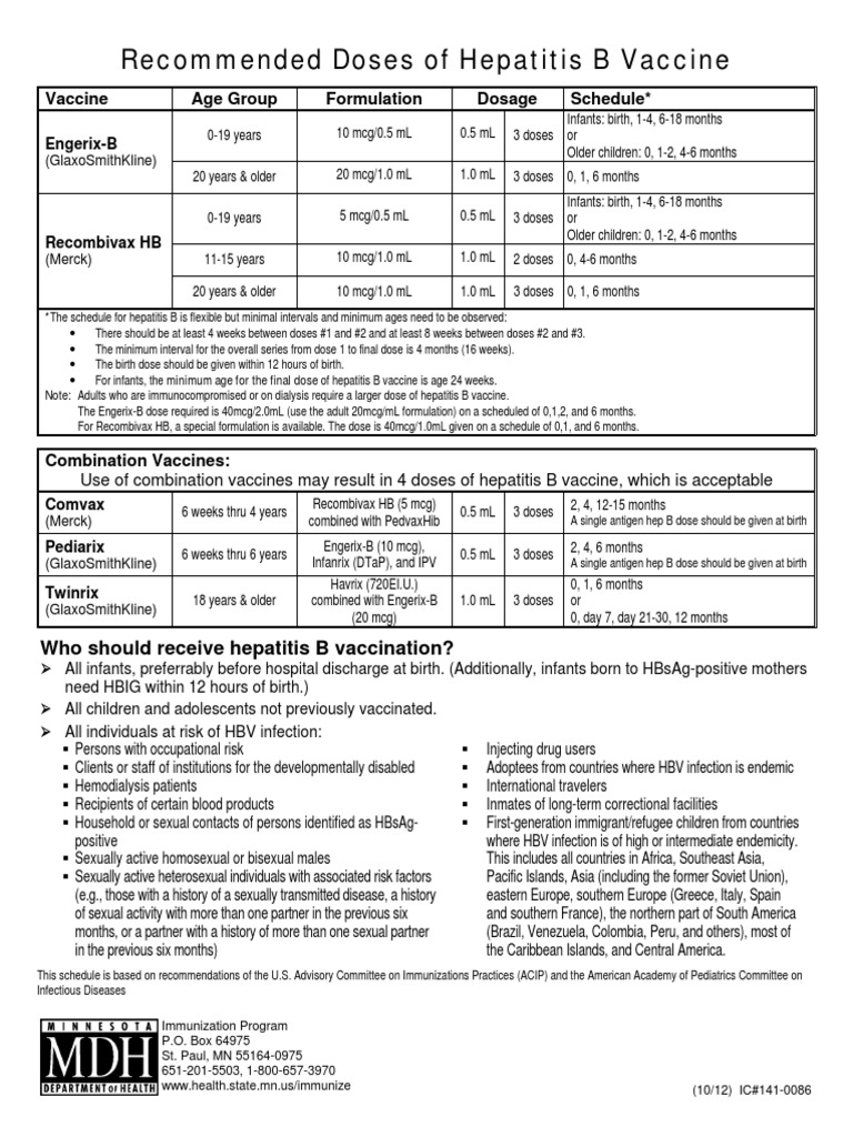 Recommended Doses of Hepatitis B Vaccine: Vaccine Age Group Formulation ...