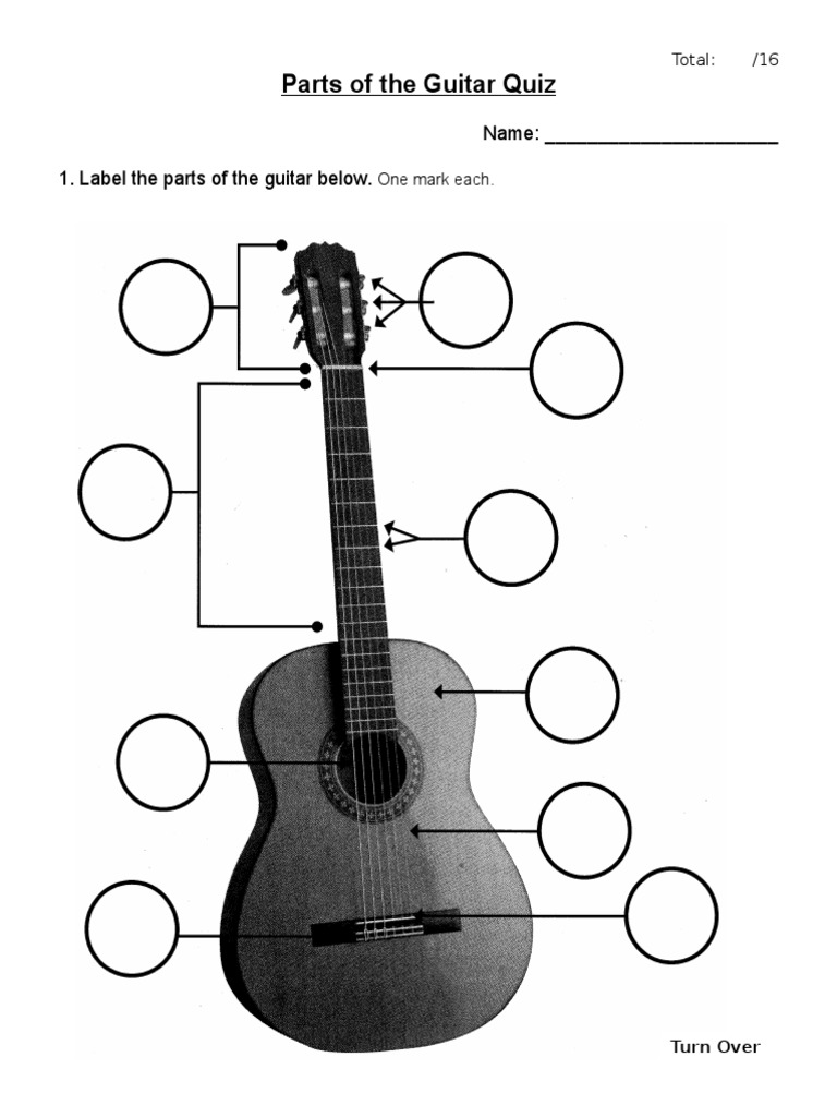 Parts of The Guitar Quiz PDF String Instruments European Musical