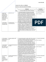 Nursing Care Plan