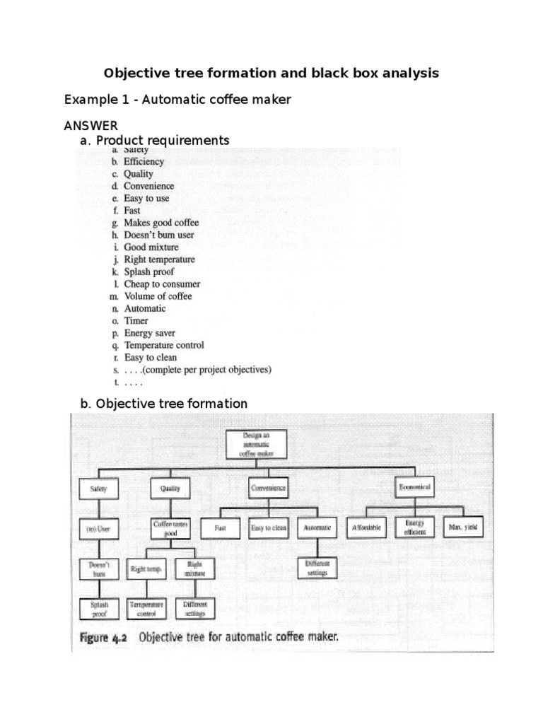 Coffee Maker Design Analysis | PDF
