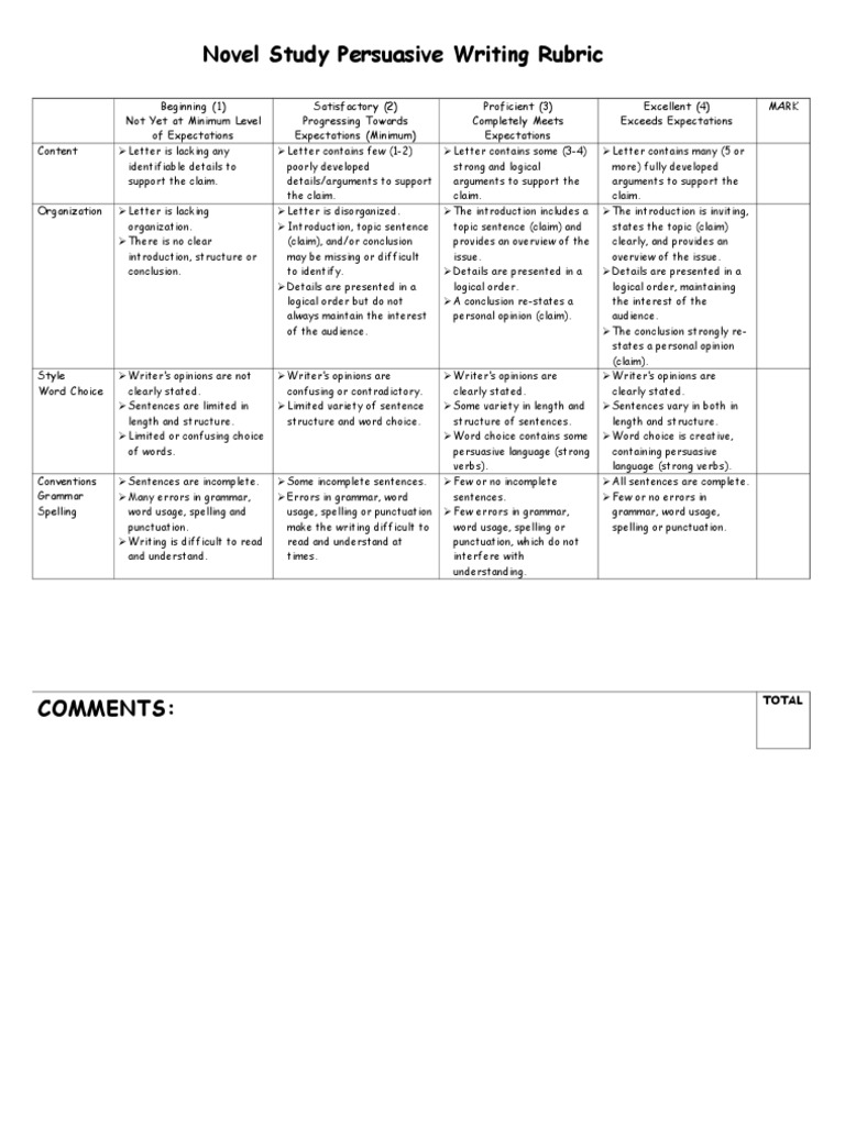 Persuasive Rubric | PDF