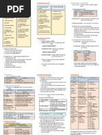 Nota ringkas Sains Tahun 6 2018.pdf