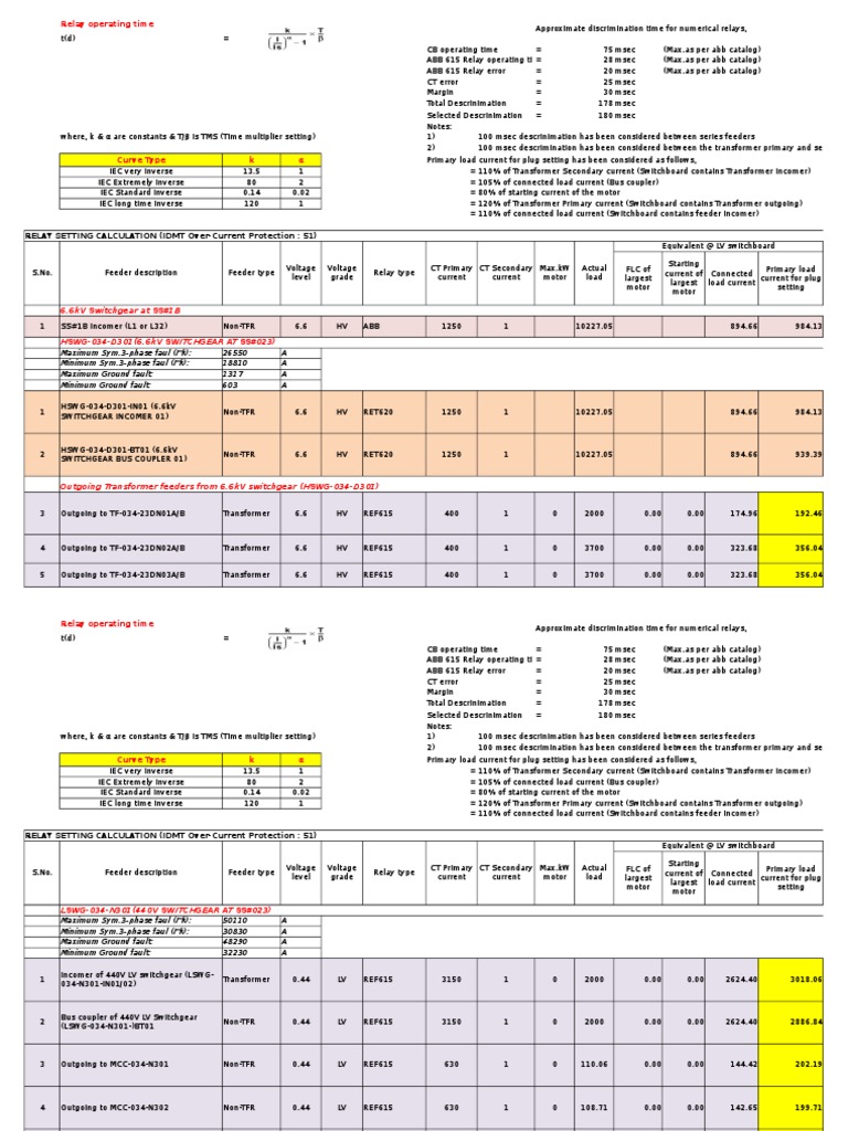 REF615 Relay Setting Calculations | PDF | Transformer | Relay