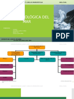 Acción Geológica Del Mar