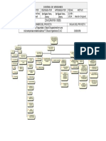 DIAGRAMA WBS