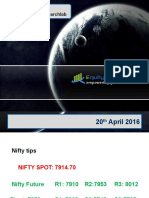 Equity Research Lab 20 April Nifty Report.pptx